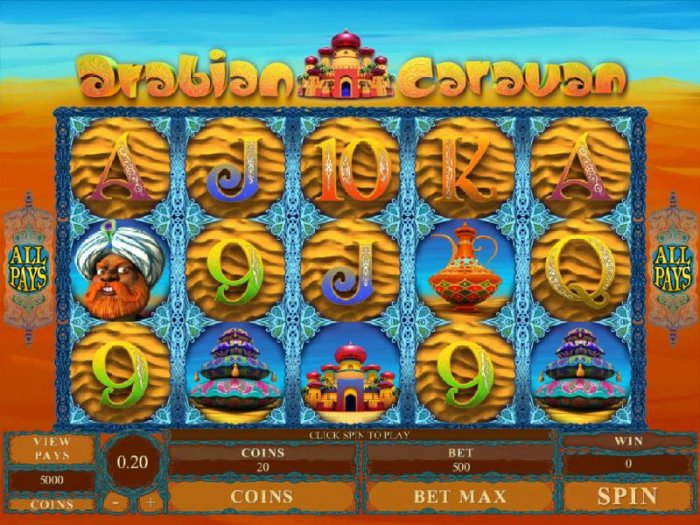 Main game board featuring five reels and 243 ways to win with a $5,000 max payout by All Online Pokies