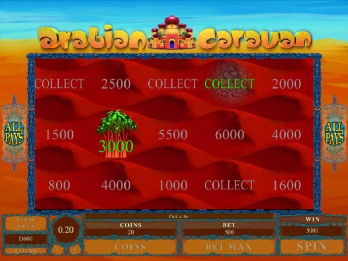 All Online Pokies - A 3000 coin prize award reveal