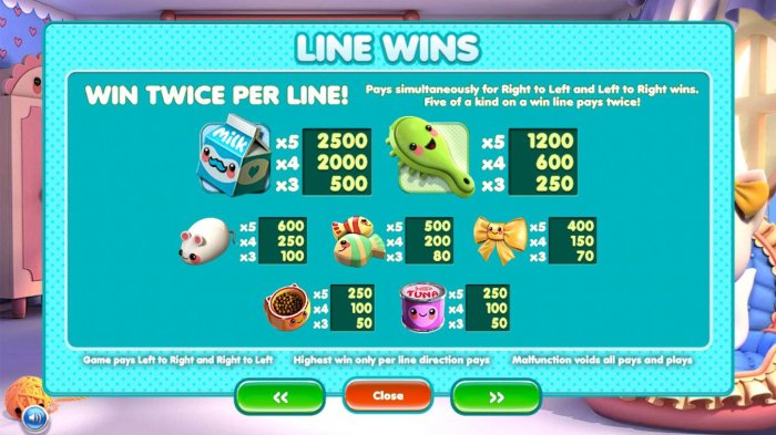 All Online Pokies - Pokie game symbols paytable. Win twice per line. Pays simultaneously for right to left and left to right. Five of a kind on a win line pays twice.