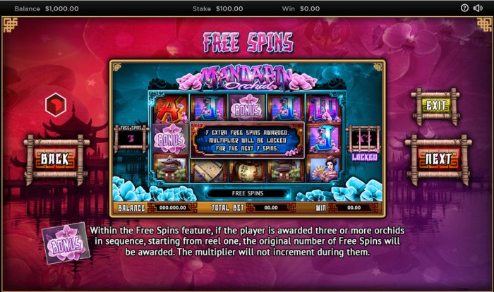 Free Spins Rules - All Online Pokies