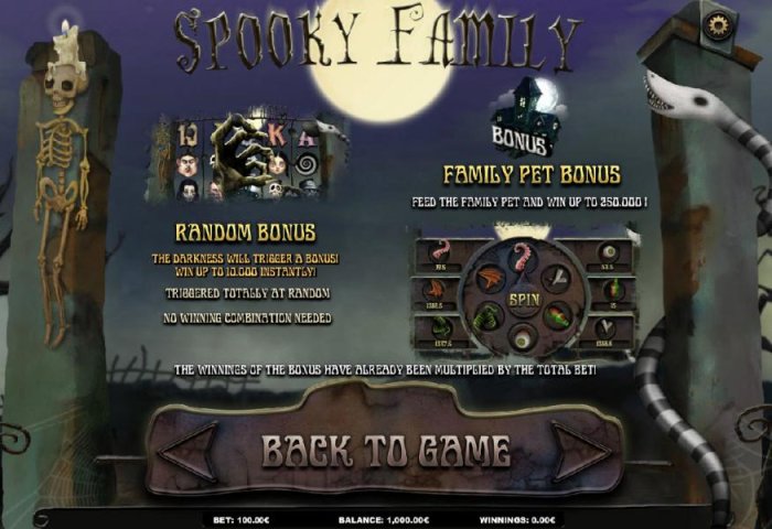 Spooky Family by All Online Pokies