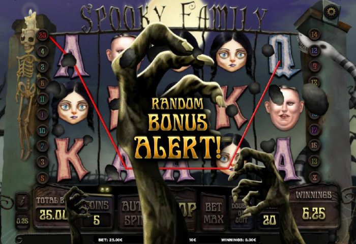 Images of Spooky Family