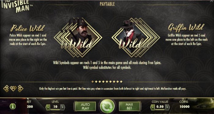 All Online Pokies image of The Invisible Man