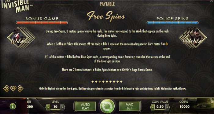 All Online Pokies - Free Spins Rules Conitnued