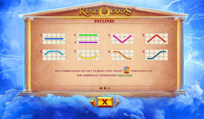 All Online Pokies image of King of Gods