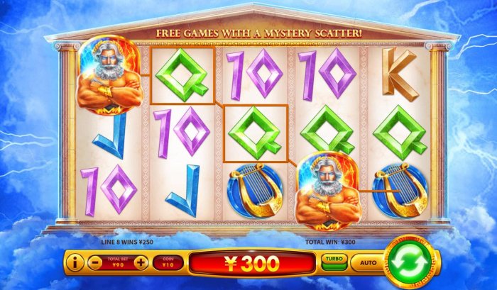 All Online Pokies - A winning Four of a Kind
