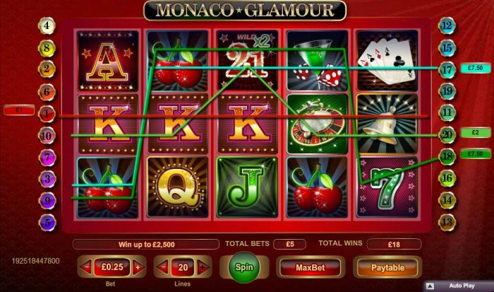 Images of Monaco Glamour
