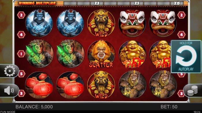 All Online Pokies image of Year of the Monkey