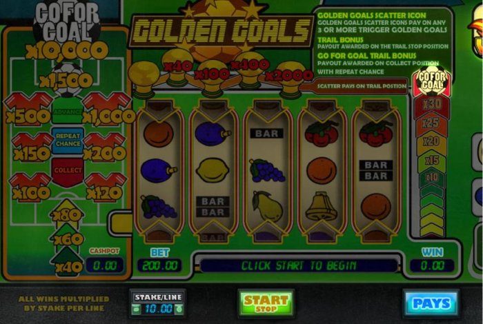 Main game board featuring five reels and 20 paylines with a $100,000 max payout - All Online Pokies
