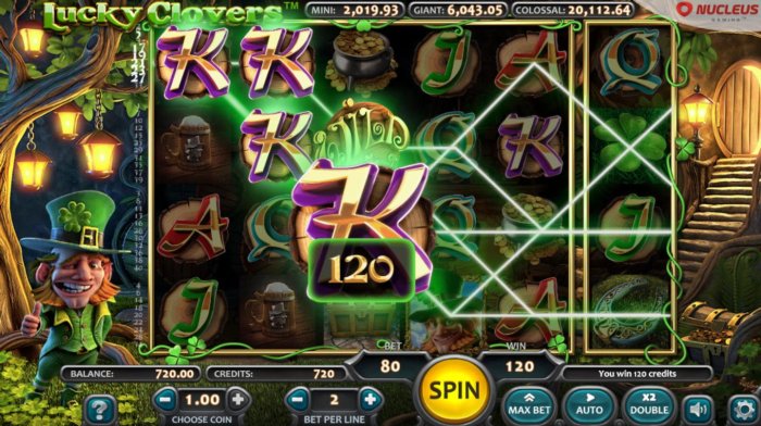 Lucky Clovers by All Online Pokies