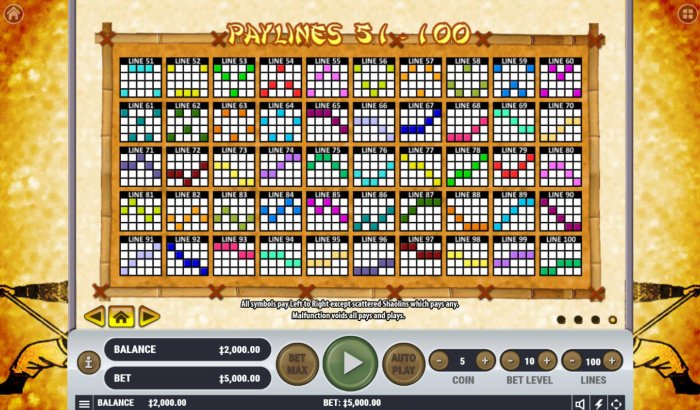 Paylines 51-100 by All Online Pokies
