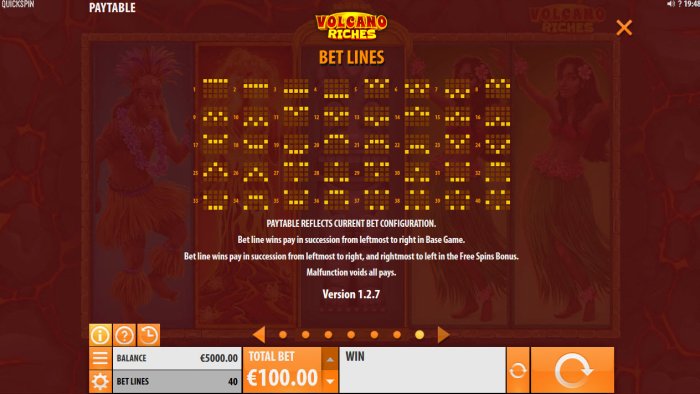 Volcano Riches by All Online Pokies