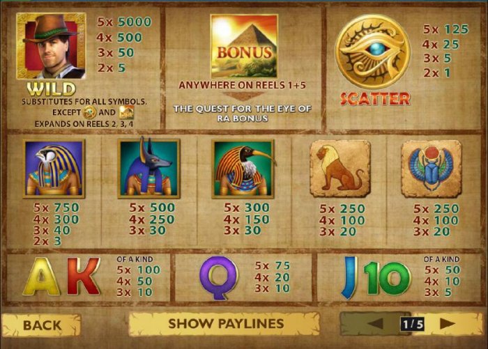 All Online Pokies image of Daring Dave & the Eye of RA