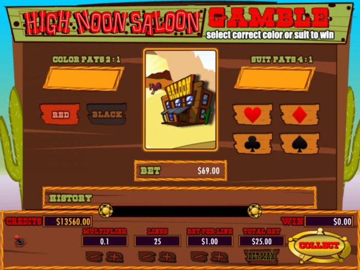 Images of High Noon Saloon