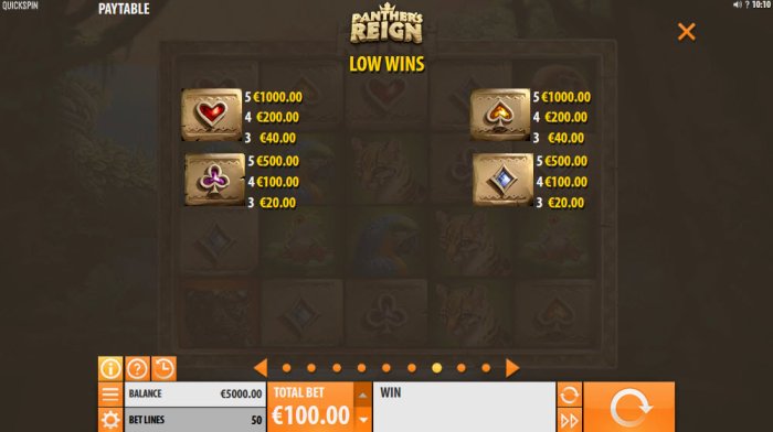 Panther's Reign by All Online Pokies