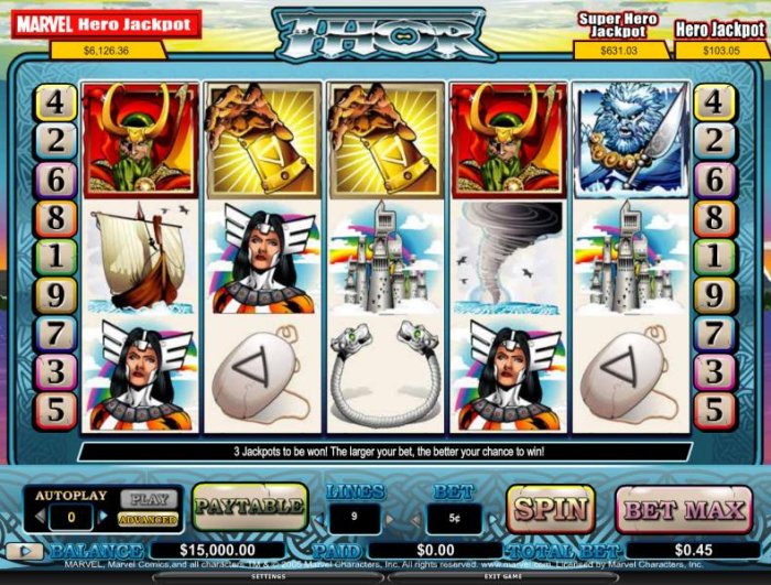 All Online Pokies image of Thor