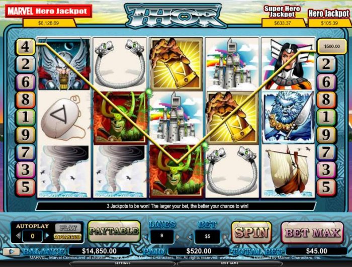 Thor by All Online Pokies