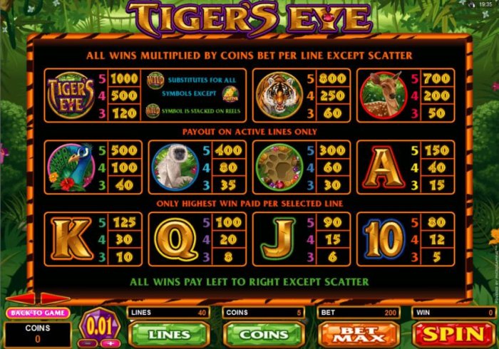 All Online Pokies image of Tiger's Eye