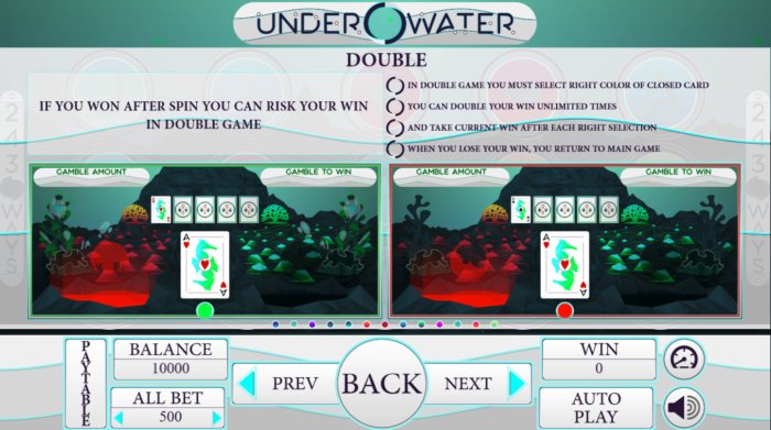 All Online Pokies image of Under Water