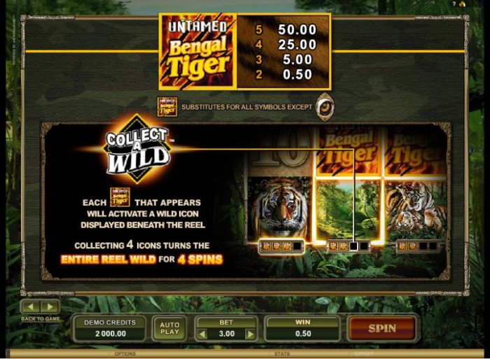 collect-a-win, each wild that appears will activate a wild icon displayed beneath the reel - All Online Pokies