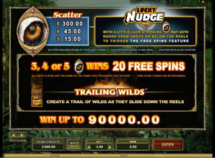 Untamed Bengal Tiger by All Online Pokies
