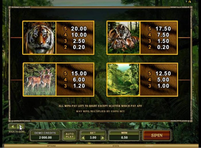 Untamed Bengal Tiger screenshot