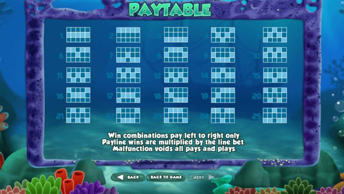All Online Pokies image of Fish & Chips