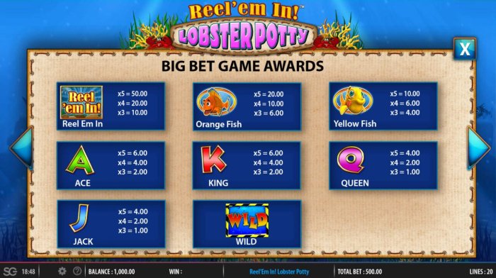 Big Bet Awards - All Online Pokies
