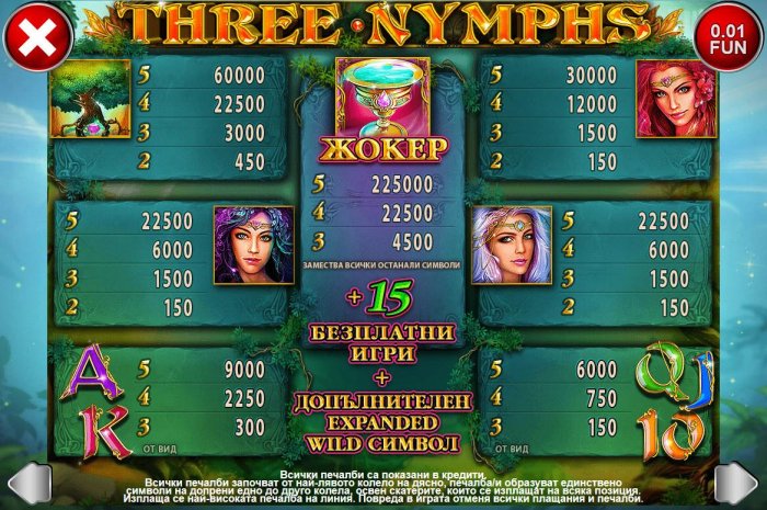 Three Nymphs screenshot