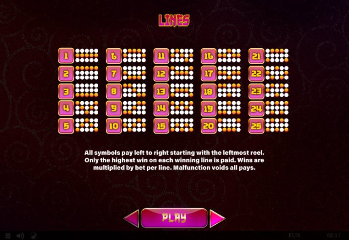 88 Lucky Fortunes by All Online Pokies