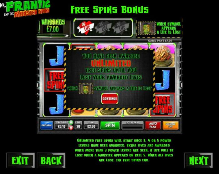 Free Spins Bonus Rules by All Online Pokies