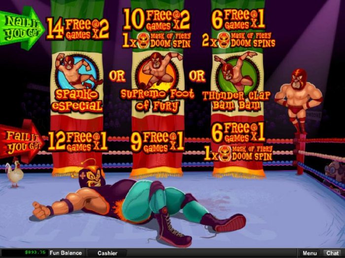 All Online Pokies image of Lucha Libre