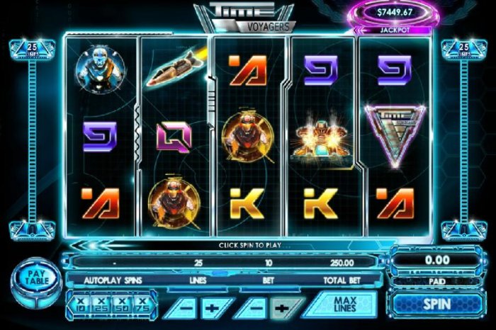 All Online Pokies - Main game board featuring five reels and 25 paylines with a Jackpot max payout