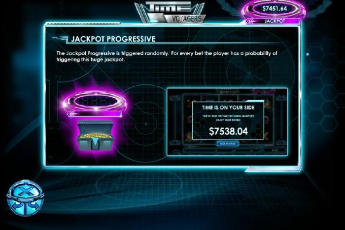 Jackpot progressive is triggered randomly. For every bet the player has a probability of triggering this huge jackpot. by All Online Pokies