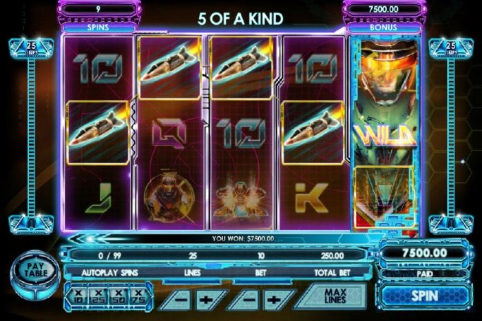 All Online Pokies - Expanding wild triggers a five of a kind and a $7500 mega win!