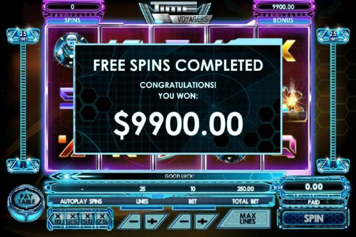 The free spins feature pays out a total of $9,900 for an epic win! by All Online Pokies