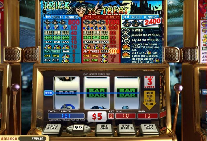 All Online Pokies image of Trick or Treat