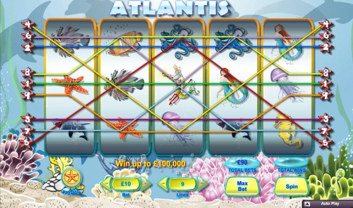 All Online Pokies - Main game board featuring five reels and 9 paylines with a $100,000 max payout