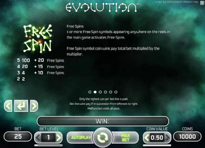 Evolution screenshot