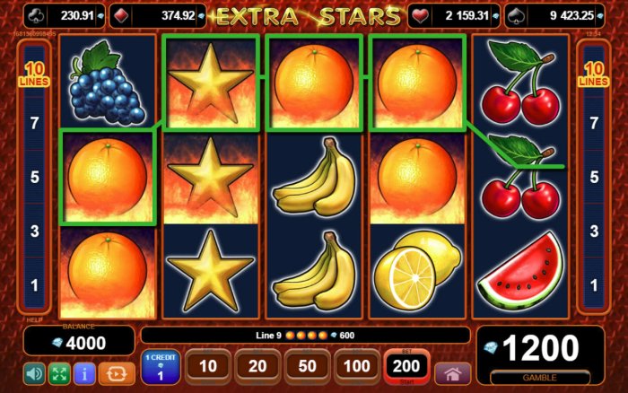 All Online Pokies - Stacked wild symbol triggers multiple winning combinations