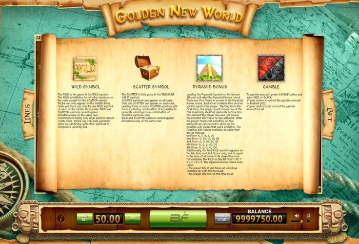 Golden New World by All Online Pokies
