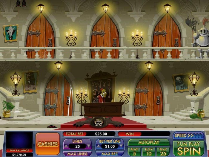 Haunted Hotel by All Online Pokies