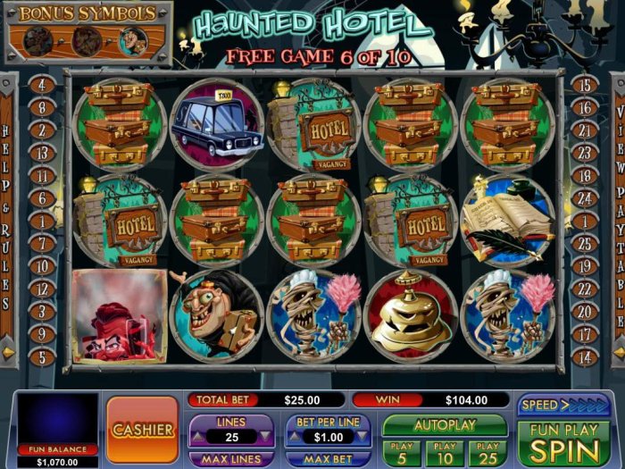 Haunted Hotel by All Online Pokies
