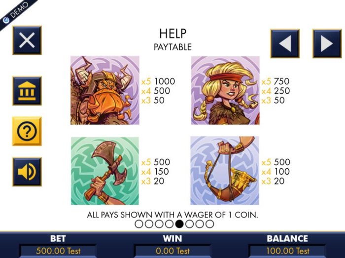 High value pokie game symbols paytable featuring Viking inspired icons. by All Online Pokies