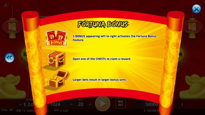 Fortune God by All Online Pokies