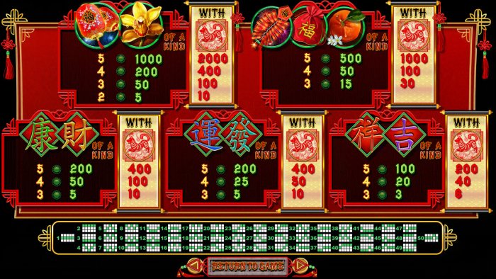 All Online Pokies image of Fu Chi
