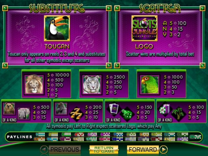 Slots Jungle screenshot