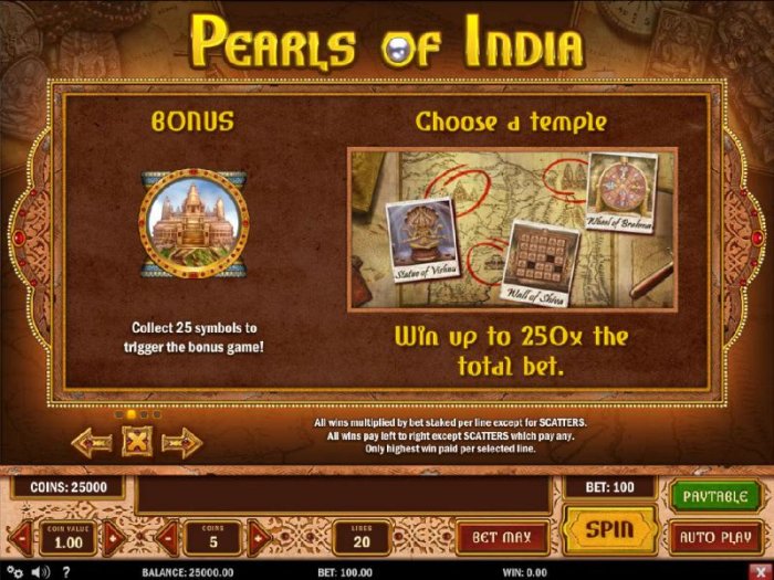 Bonus game rules and how to play. Win up to 250x the total bet. by All Online Pokies