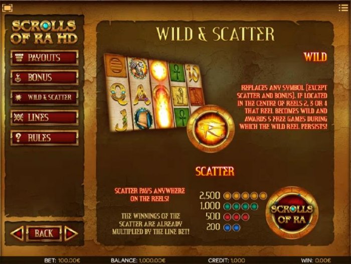 All Online Pokies - Wild and scatter symbols paytable