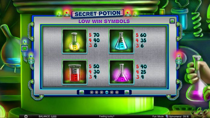All Online Pokies image of Secret Potion